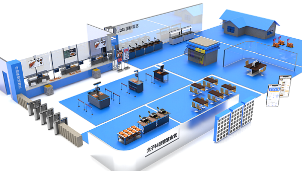 傳統(tǒng)食堂升級(jí)改造，戈子科技智慧食堂模式讓食堂更智能！