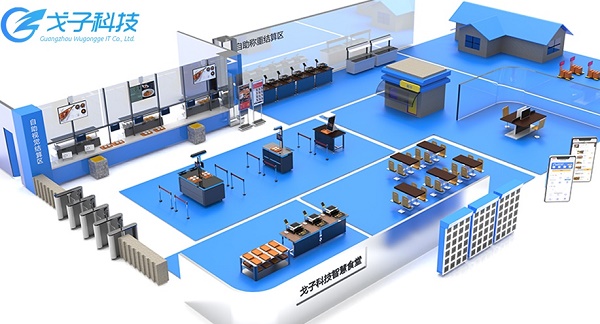 戈子科技智慧食堂模式下的食堂自助設(shè)備有哪些？