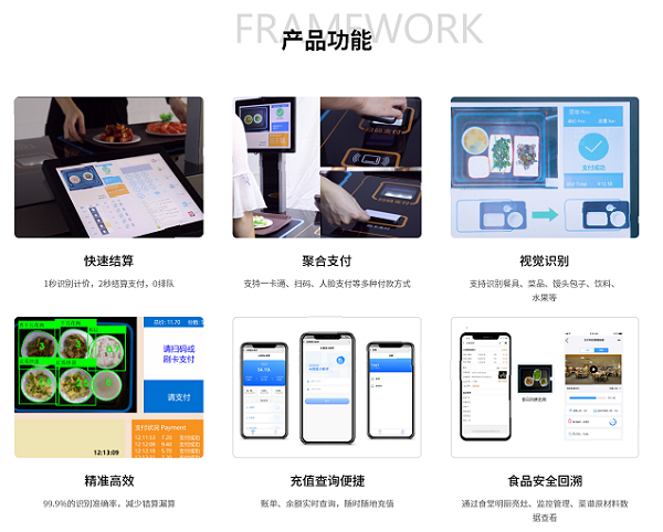 智慧化餐飲下的食堂，智能結算讓就餐更簡單