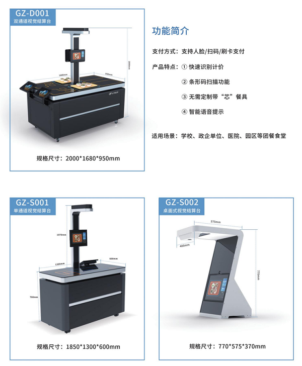 戈子智慧食堂系統(tǒng)，助力餐飲數(shù)字化轉型