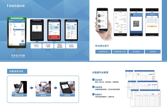 智慧食堂時(shí)代，戈子科技稱重結(jié)算臺(tái)震撼上市！