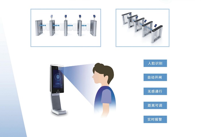 人臉識別通道閘機 智能道閘有哪些優(yōu)點？