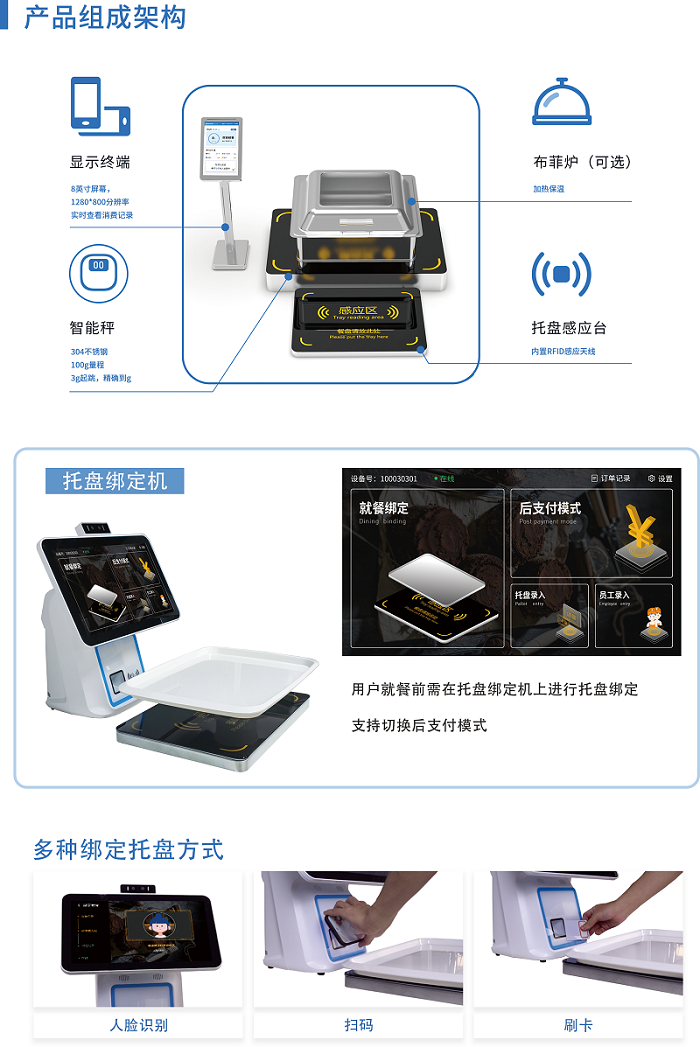 智慧食堂來了，全面升級“自動化餐飲”