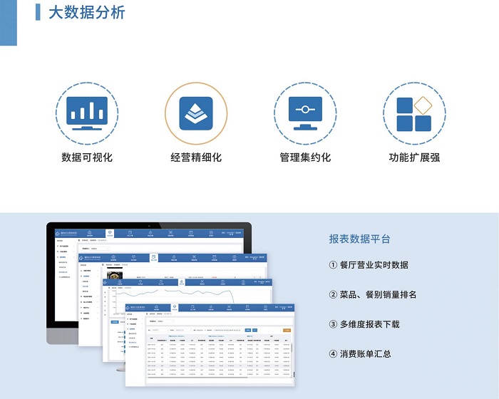 您的食堂管理軟件是這樣的嗎？高效且簡(jiǎn)捷