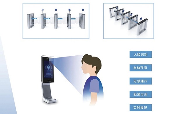 人臉識別技術(shù)應(yīng)用！校園刷臉門禁系統(tǒng)